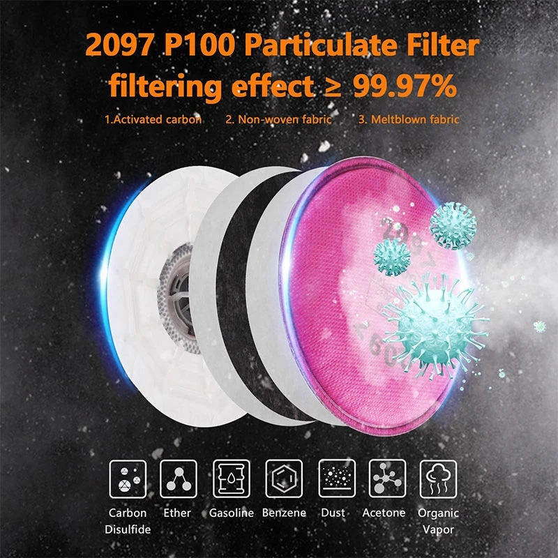 Dust Mask Accessory 2097/2091  - Dust Mask Construction のレビューと価格