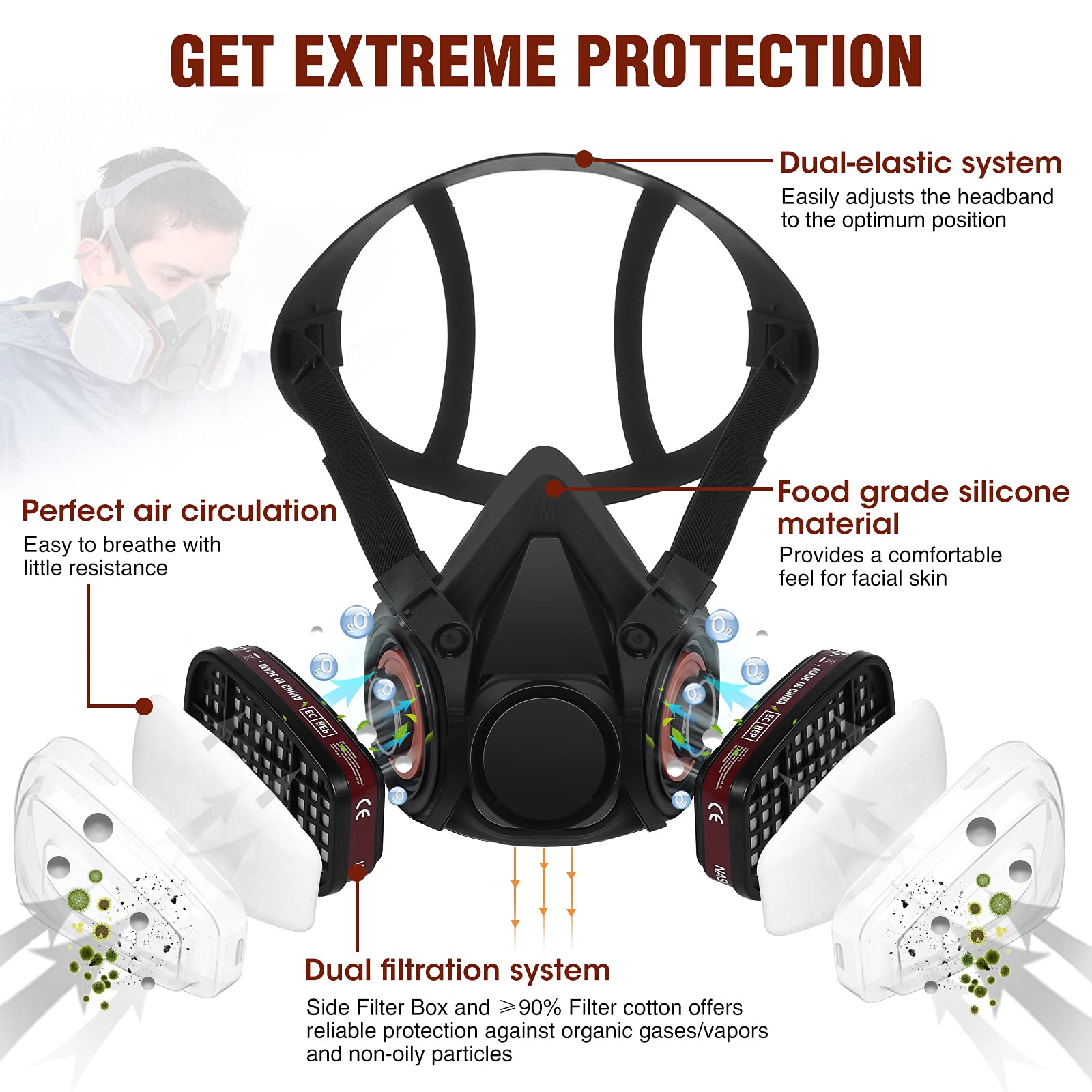 Dust Gas Mask Anti-fog Safety  - Dust Mask Construction のレビューと価格