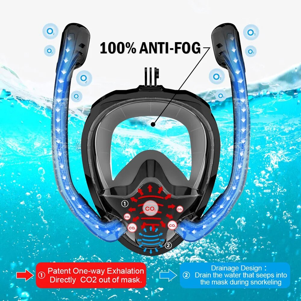 Full Face Snorkel Mask 180°Pan - Anti Pollution Mask のレビューと価格