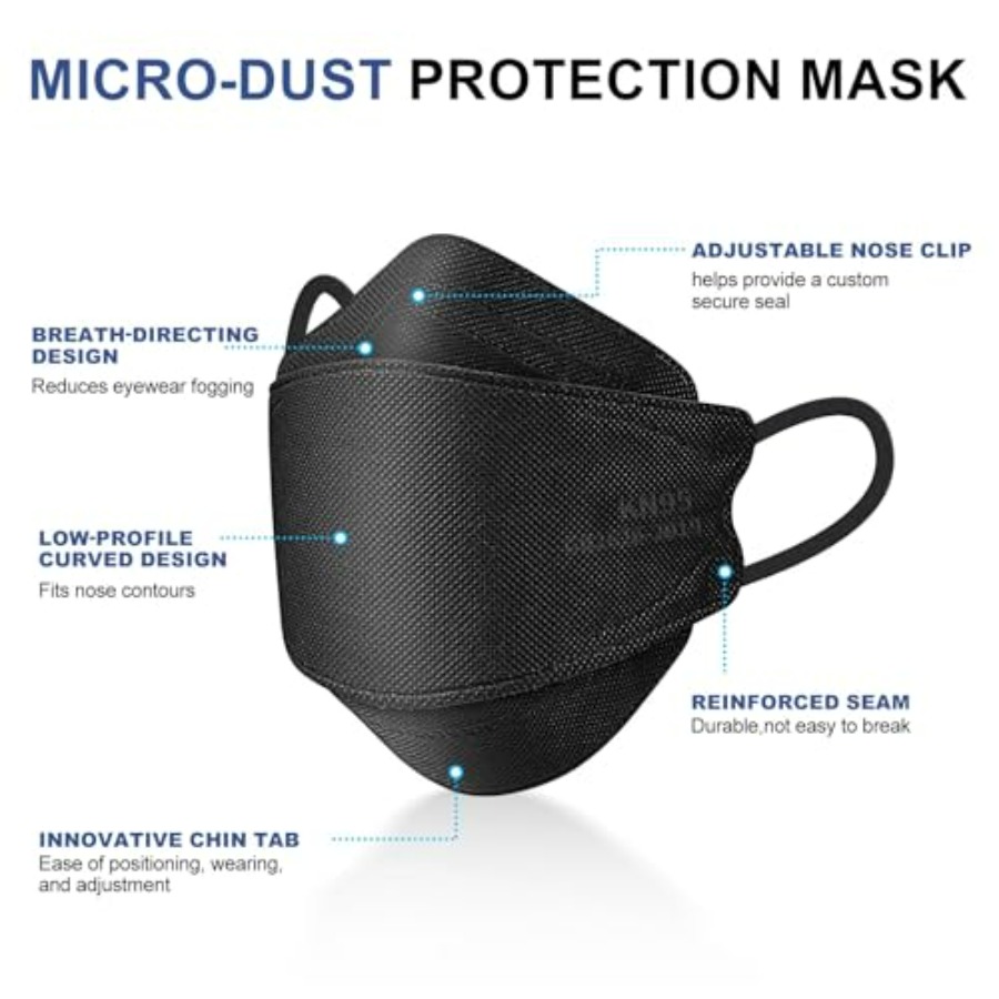 KN95 Face Mask Disposable Adul - Kn95 Respirator Mask のレビューと価格