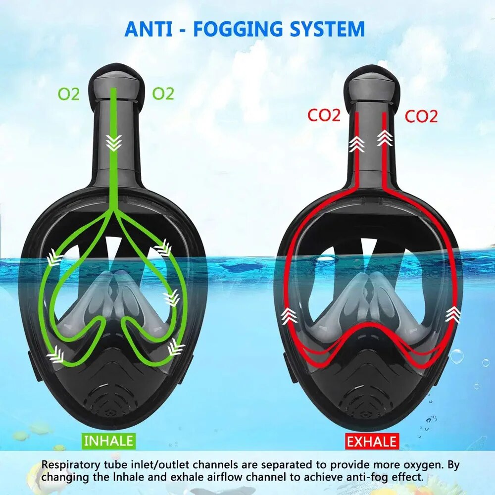 Underwater Snorkeling Full Fac - Anti Pollution Mask のレビューと価格