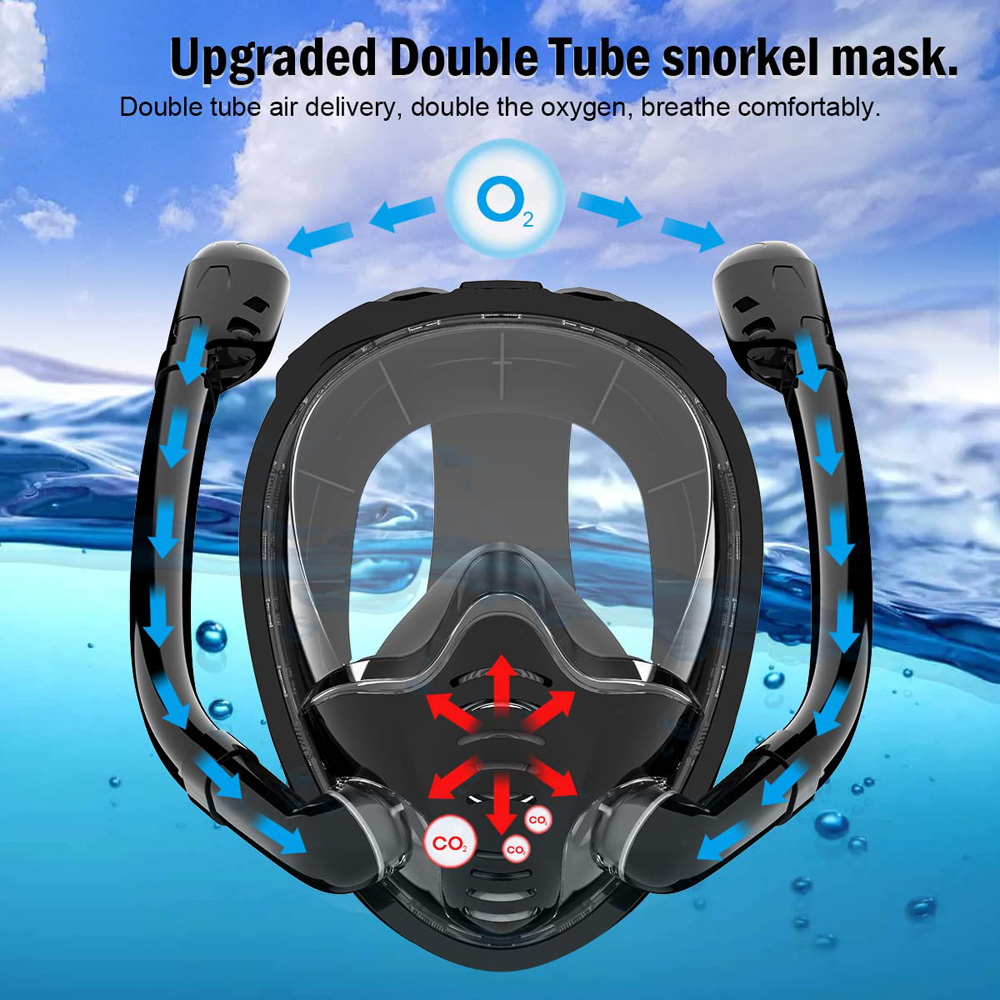 Full Face Snorkel Mask 180°Pan - Anti Pollution Mask のレビューと価格