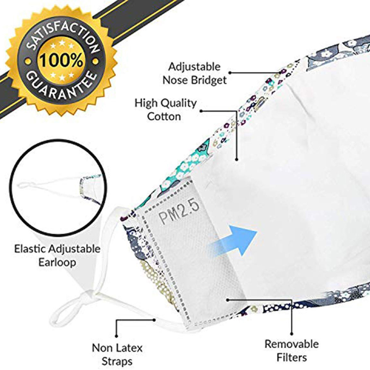 20pcs Fine Denier Face Mask Fi - Pm2.5 Filter Insert のレビューと価格