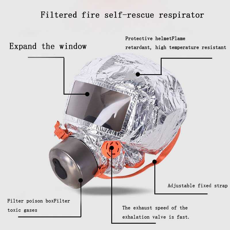 Fire Safety Breathing Fire Bre - Kn95 Respirator Mask のレビューと価格