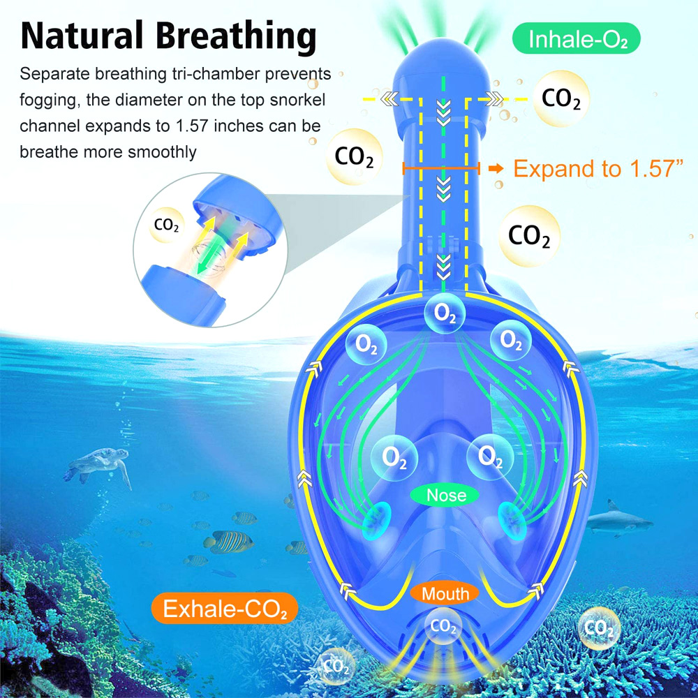 Kids Full Face Snorkel Mask Di - Anti Pollution Mask のレビューと価格