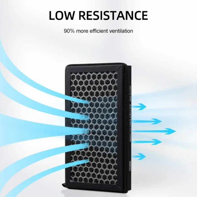 For Tesla Model 3 Model Y Juni - Filter Replacement N95 のレビューと価格